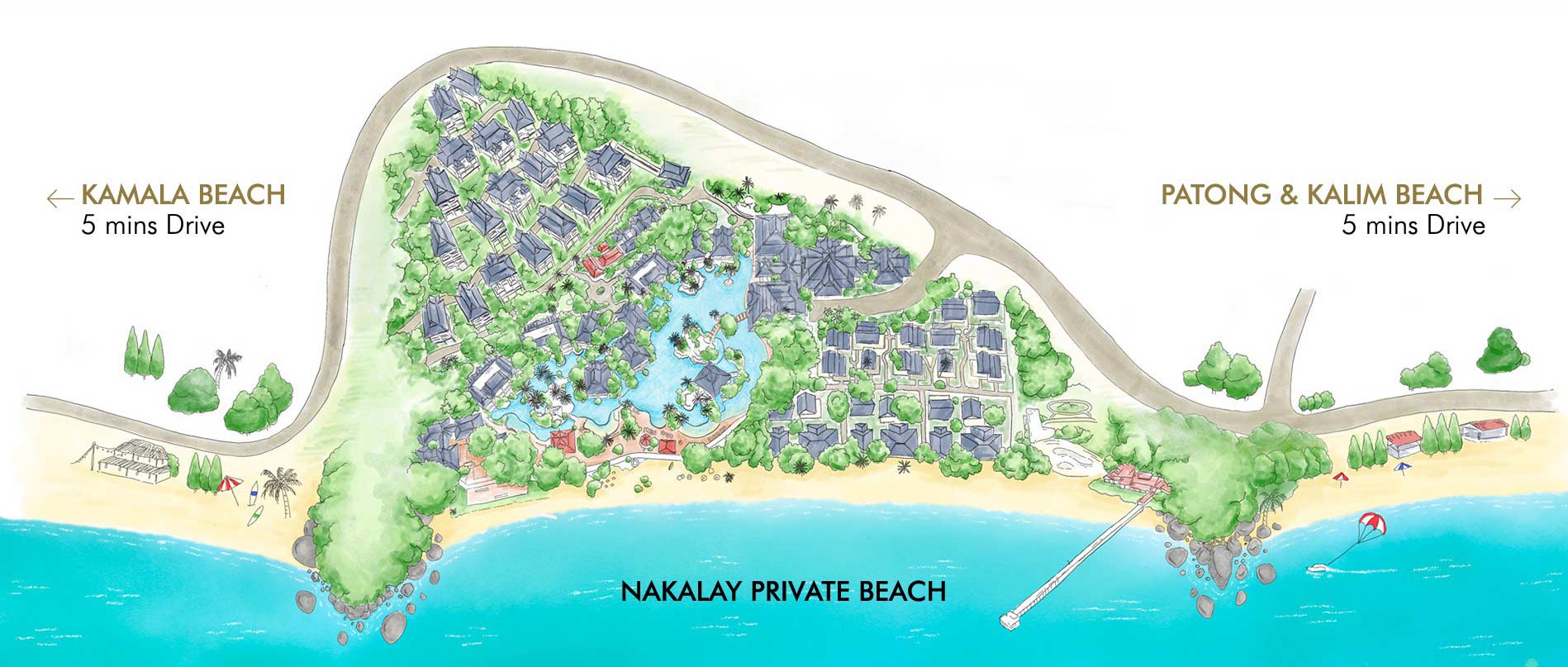 Nakalay Beach